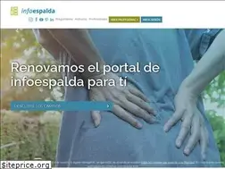 Sites similar to infoespalda.es