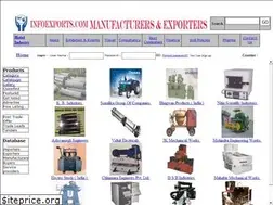 Sites similar to infoexports.com