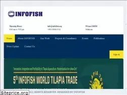 Sites similar to infofish.org