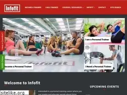 Sites similar to infofit.ca