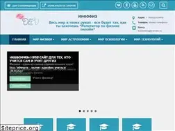 Sites similar to infofiz.ru
