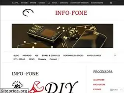 Sites similar to infofone.wordpress.com