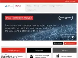 Sites similar to infofort.com
