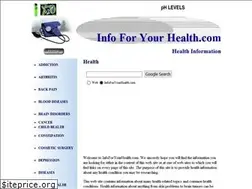 Sites similar to infoforyourhealth.com