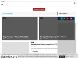 Sites similar to infofranchising.pl