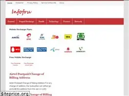 Sites similar to infofru.com