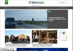 Sites similar to infofunes.com.ar