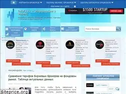 Sites similar to infofx.ru