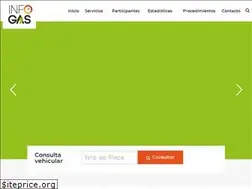 Sites similar to infogas.com.pe