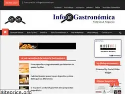 Sites similar to infogastronomica.com.ar