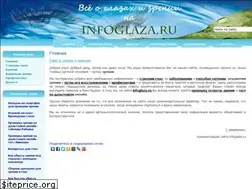 Sites similar to infoglaza.ru
