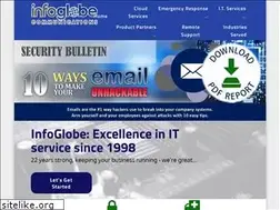 Sites similar to infoglobe.net