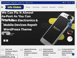 Sites similar to infoglobes.com