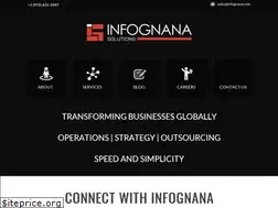 Sites similar to infognana.com