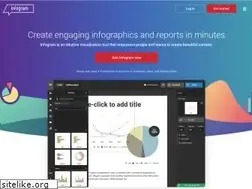 Sites similar to infogr.am