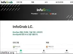 Sites similar to infograb.net