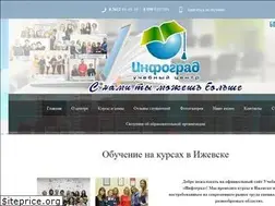 Sites similar to infograd18.ru