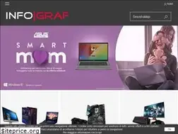 Sites similar to infograf.it