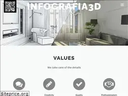 Sites similar to infografia3d.net