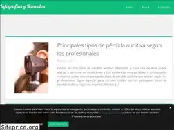 Sites similar to infografiasyremedios.com