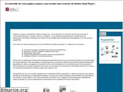 Sites similar to infografics.com