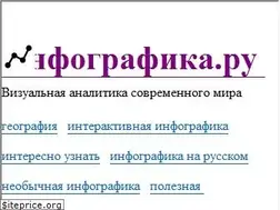 Sites similar to infografics.ru
