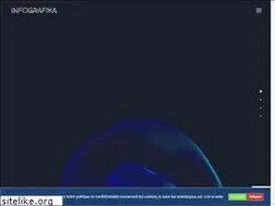 Sites similar to infografika.com