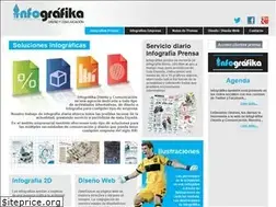 Sites similar to infografikacomunicacion.es