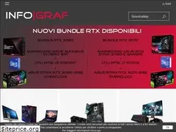 Sites similar to infografstore.it