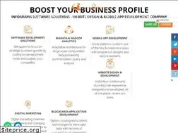 Sites similar to infograins.com
