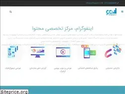 Sites similar to infogram.ir