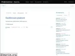 Sites similar to infogram.su