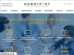 Sites similar to infogrant.ru