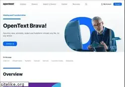 Sites similar to infograph.com