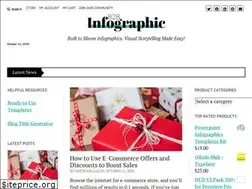 Sites similar to infographicb2b.com