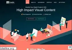 Sites similar to infographicdesignteam.com