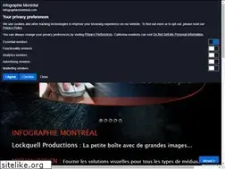 Sites similar to infographiemontreal.com