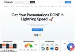 Sites similar to infograpia.com