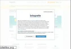 Sites similar to infogreffe.fr