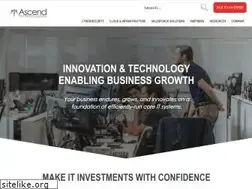 Sites similar to infogressive.com