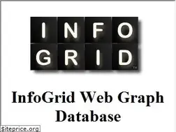 Sites similar to infogrid.org