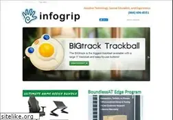 Sites similar to infogrip.com