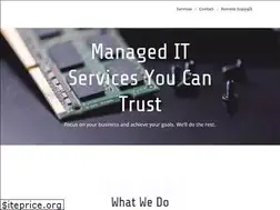 Sites similar to infogripit.com