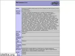 Sites similar to infogroove.jp