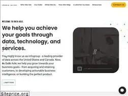 Sites similar to infogrouplistservices.com