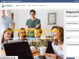 Sites similar to infogrowacademy.com