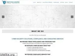 Sites similar to infoguardsecurity.com