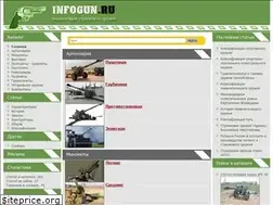 Sites similar to infogun.ru