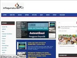 Sites similar to infoguruku.net