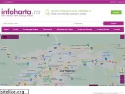 Sites similar to infoharta.ro